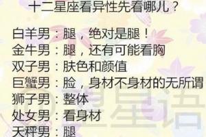 12星座第一次被人摸胸是什么反应(12星座谁的胸最大)