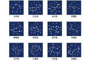 十二星座的星图连线图 十二星座位置连线图