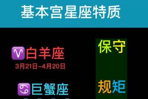 基本宫星座中的奇葩 基本宫星座其实最冷血