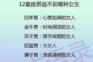 摩羯座匹配星座配对 12星座中谁最配摩羯座