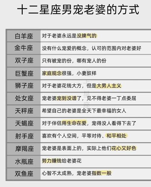 我也不联系你的星座:成年人的默契,就是不再联系|摩羯座|水瓶座|金牛