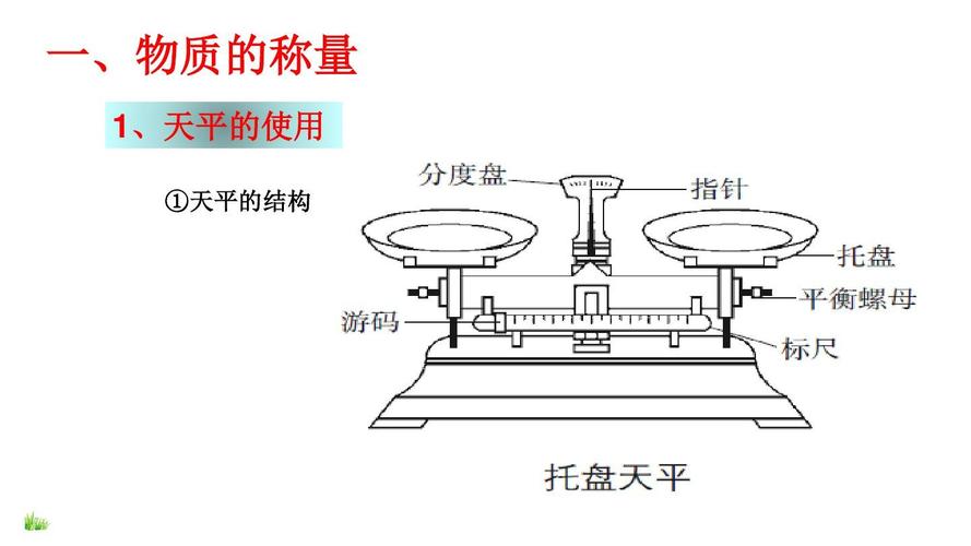 天平秤怎么使用 物理天平秤怎么使用