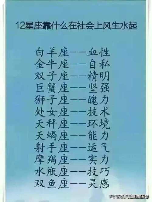 12星座综合实力排行榜,你属于那种?