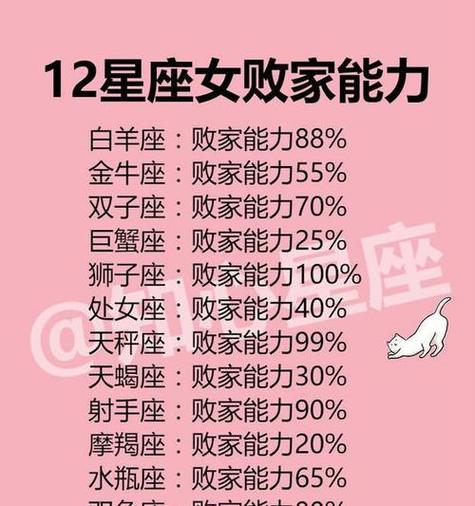 女生星座最好的是什么星座 十大最佳女生星座-神算网