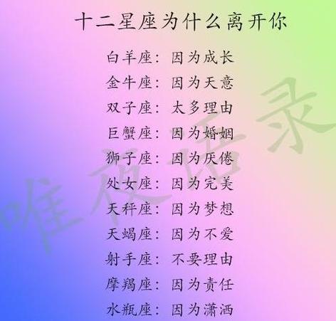 搜狐星座运势2023年4月10日10月23日