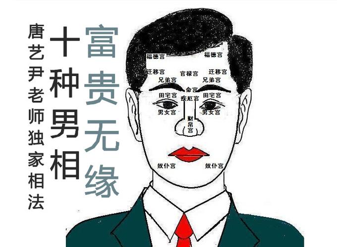 十种与富贵无缘的男人面相.