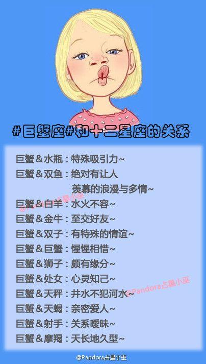 【巨蟹座】#和十二星座的关系