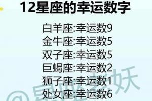 金牛座的幸运数字金牛座的幸运色是什么