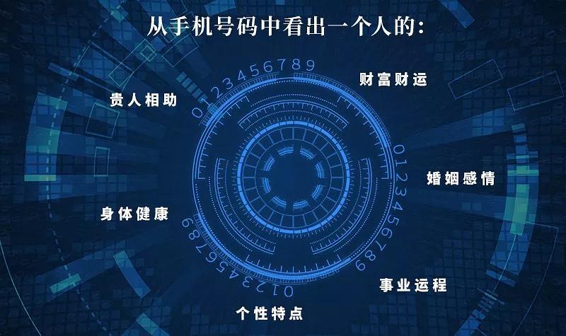 慧心易数:你懂自己手机号背后的命理么