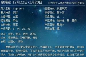 农历腊月二十七是什么星座