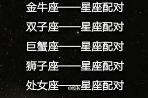 星座配对_星座配对_星座_投资_星座分享_星座命理_星座