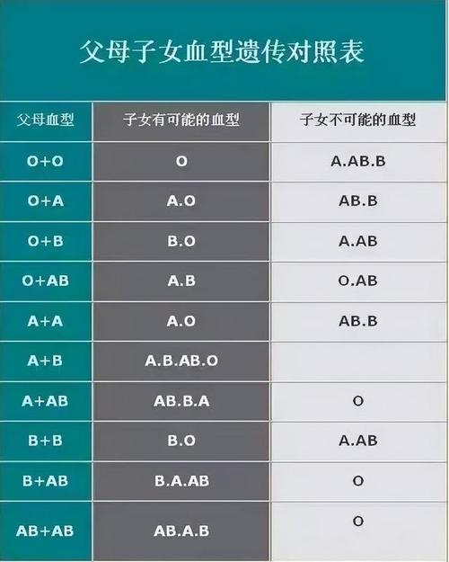 a血型男人的性格特点,a血型男生性格 | 占星网 星座星盘塔罗占卜 刺梨