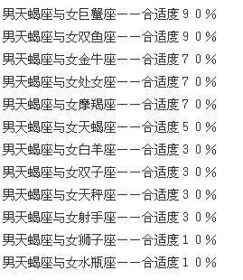 双鱼座女生适合嫁到哪些国家 双鱼座女生