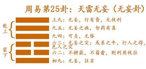 怎么测姻缘最准的,有没有比较准的算命软件?测感觉姻缘方面的.