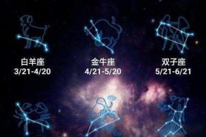 qq星座运势每日运势 qq空间每日星座运势