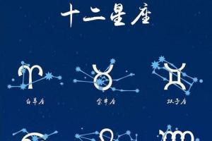 4月15是什么星座 2025年4月15日是什么星座