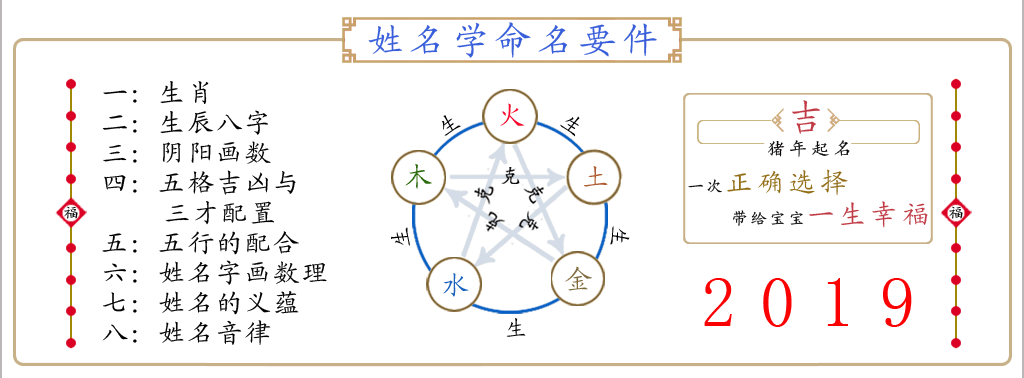 男孩的名字缺金自由周易起名 生日八字名名,五行常用字 八字名 顾名思