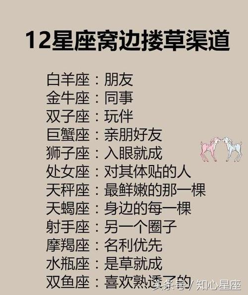 与12星座的聊天技巧,妈妈再也不用担心冷场的尴尬了_达一风水网