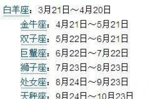 渔船八月一号七月底花的钱没报八月一号报的我登记到八月的现金日记账