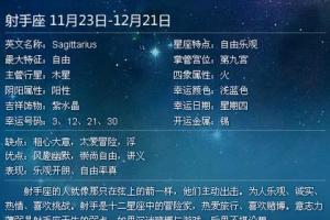 5月29号什么星座 5月29日是什么星座啊