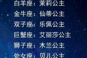 测试哪个星座跟你最配(哪个星座最厉害)