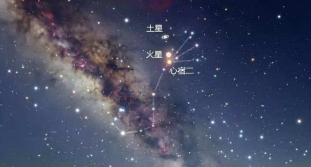 土星进入星座的时间表现在土星在哪个