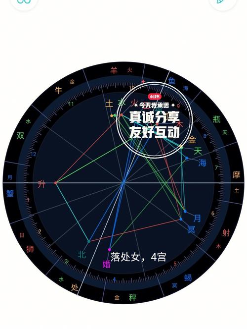 婚神星在我们的星盘中暗示了我们所需要的和将会得到的婚姻伴侣是怎样