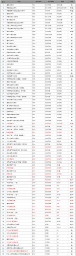 北京纪念币回收值多少钱一枚 北京纪念币回收价格一览表