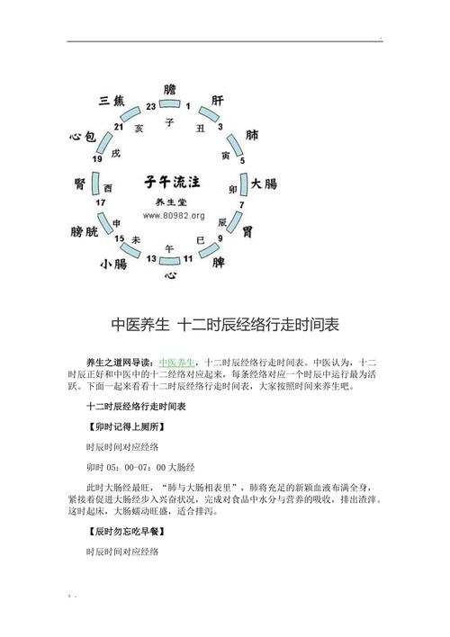 中医养生十二时辰经络行走时间表