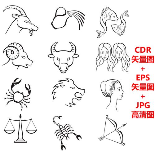 十二星座12星座cdr格式雕刻矢量图eps源文件高清图lc82