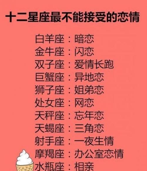 3,白羊男不敢表白的表现:白羊座男生喜欢你的时候会有什么样的表现?