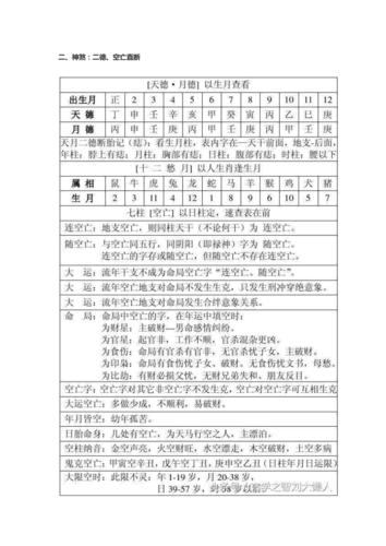 完整的八字算命万能速查表大全doc