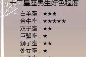 12星座挽回爱情有哪些方法(二)