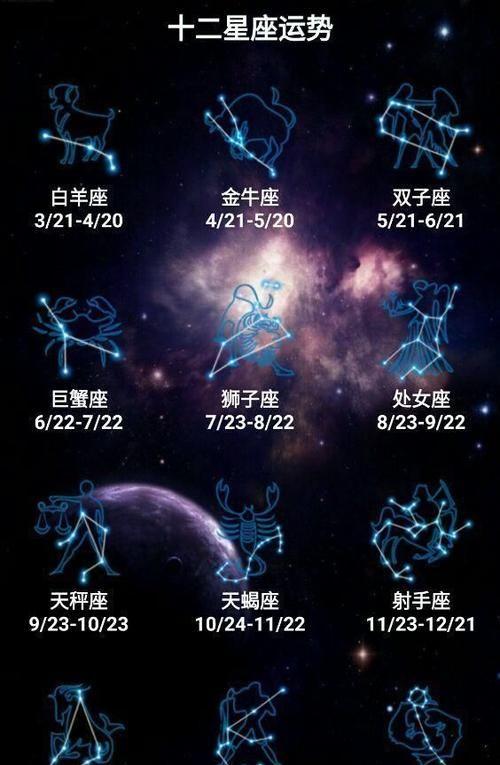 农历3月20日什么星座,1992农历7月20日是什么星座的图1