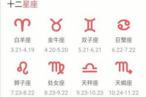 四月二十四什么星座 4月廿四是什么星座