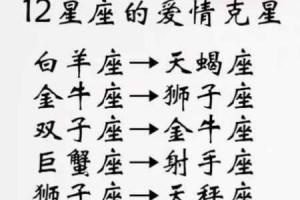 射手座男生喜欢一个人的表现准到爆别再傻傻分不清简言(射手座怎样叫喜欢你)