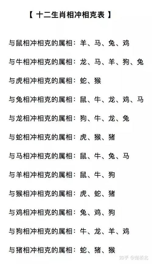 巳(蛇),午(马),未(羊),申(猴),酉(鸡),戌(狗)亥(猪)六合中只有冲关系