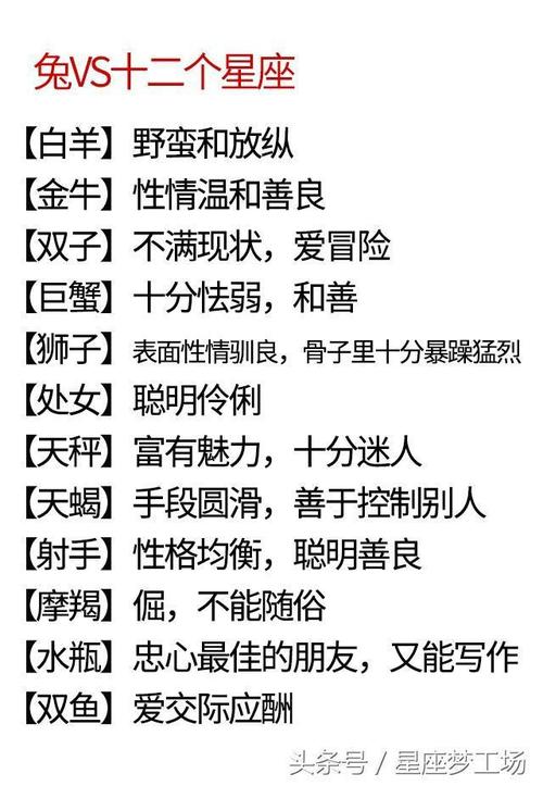 双子:冲动,暴躁,危险人物金牛:各方面都有平衡,但十分敏感白羊:十分