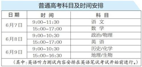 海南高考生及家长海南省2023年高考时间表出炉