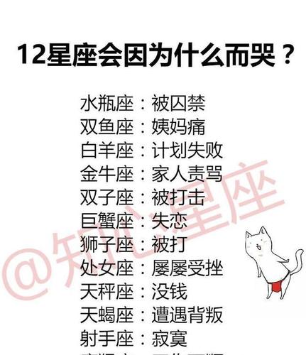 12星座会因为什么哭?12星座还要单身多久