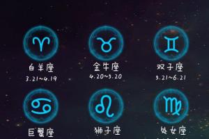 新浪星座明信片