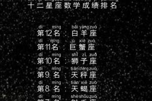 十二星座最厉害的排名(12星座在天堂公主身份)