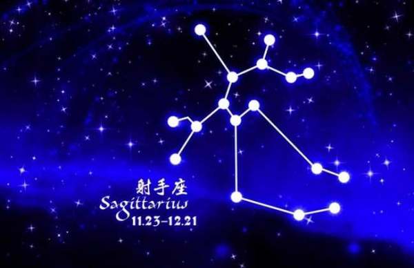 阳历12月18日是什么星座