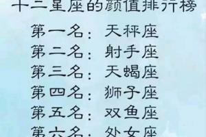 十二星座颜值排名女生(12星座颜值之王)