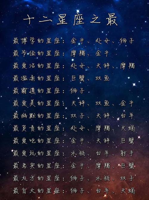 帝王星座分析皇帝星座分析十二星座之王顺序