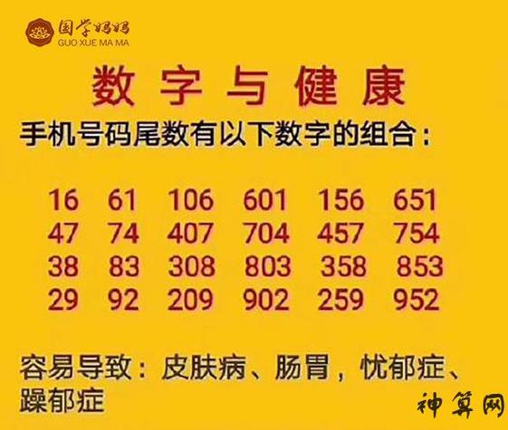 99和98哪个是吉利的数字吗,手机号码免费测财运怎么算-神算网