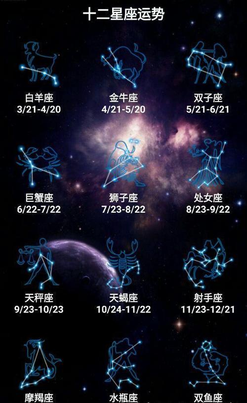 12星座农历对照表