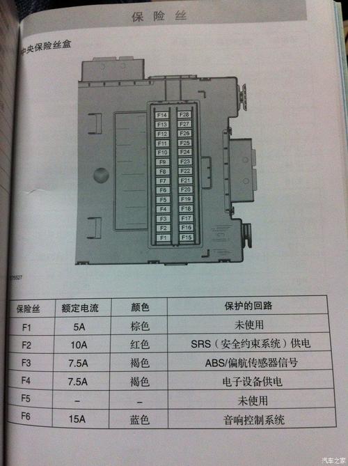 13款蒙迪欧保险丝盒图图片