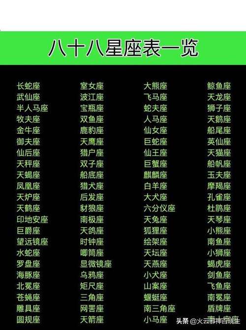 88个星座名字 宇宙88星座图片大全