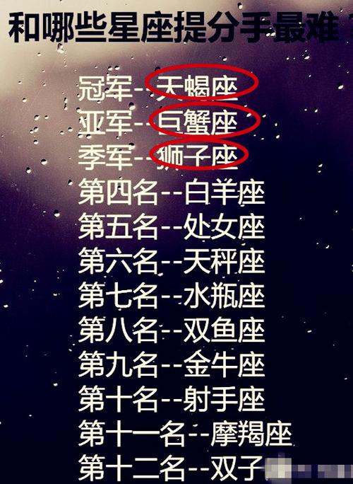 学习成绩差,学痞星座排行,双鱼座可能是个学渣,金牛座是学霸